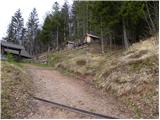 Tržič - Robič